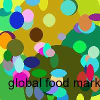 global food market